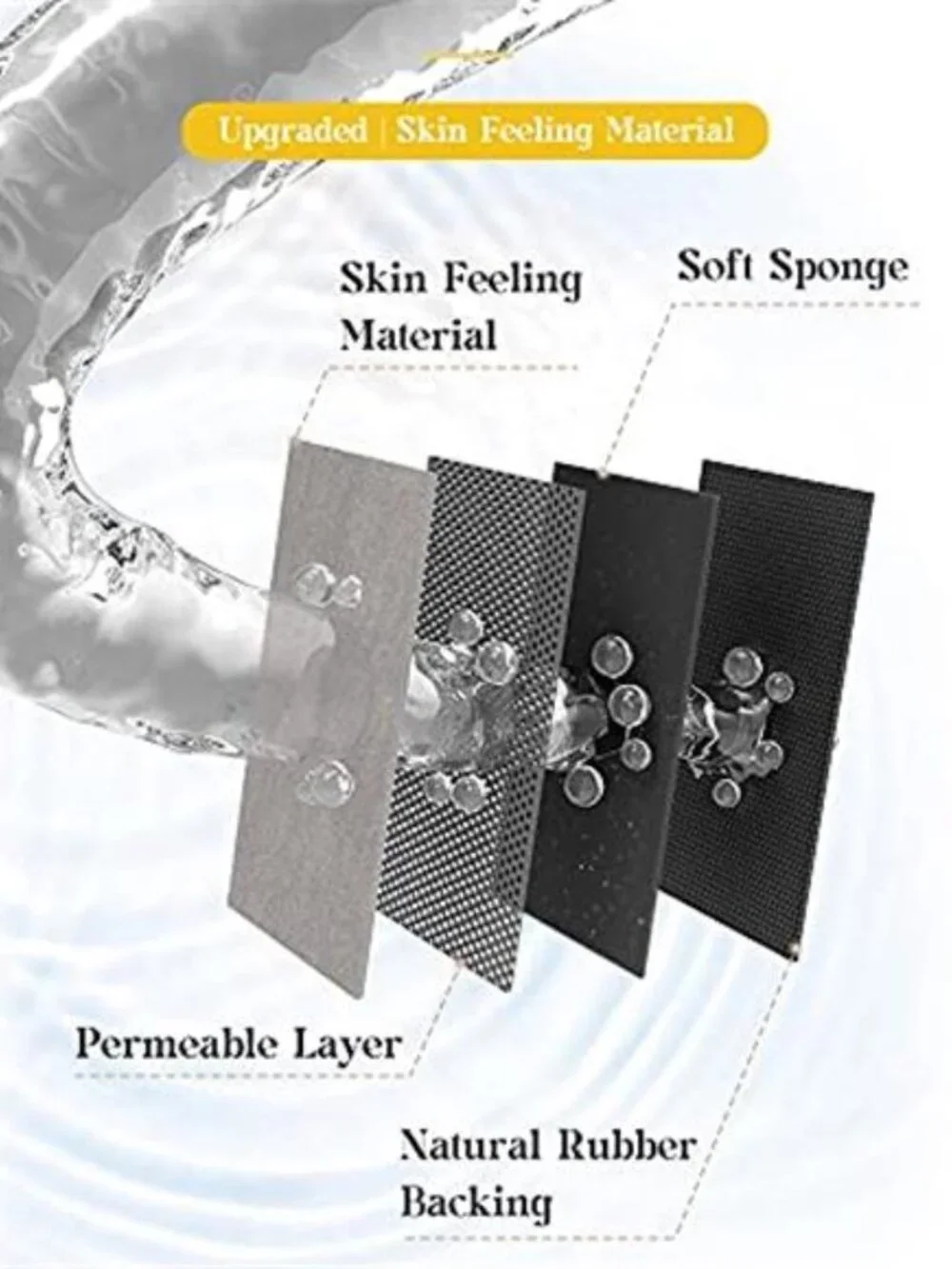 Non Slip Bath Mat Absorbent Bathroom Rug Quick Dry Thin Shower Floor Mat